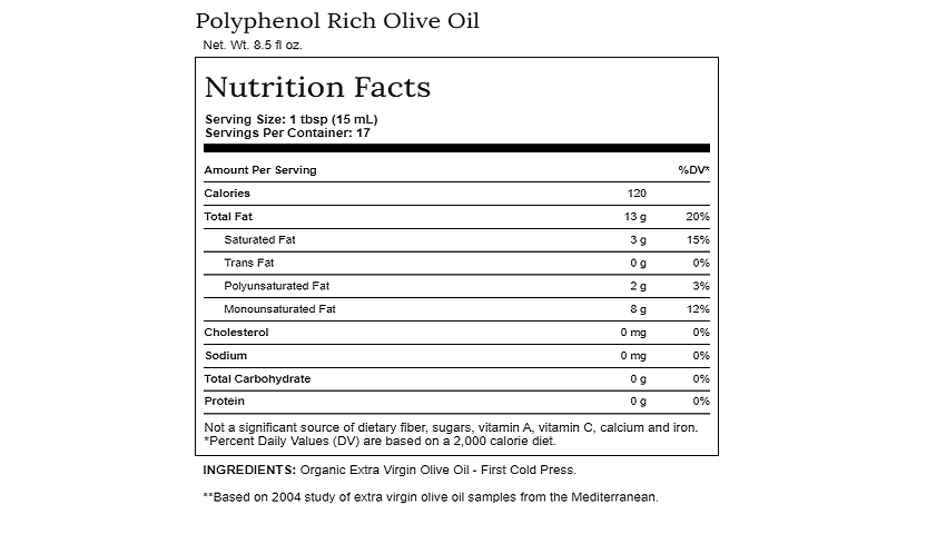 Shops 2 bottles of Gundry MD Polyphenol-Rich Olive Oil